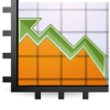 Geomarketing Analysis