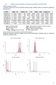 OLK_histogram